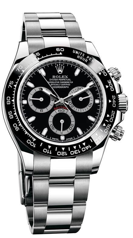 rolex cosmograph daytona replika schwarzes zifferblatt 116500bkso|Rolex daytona for sale.